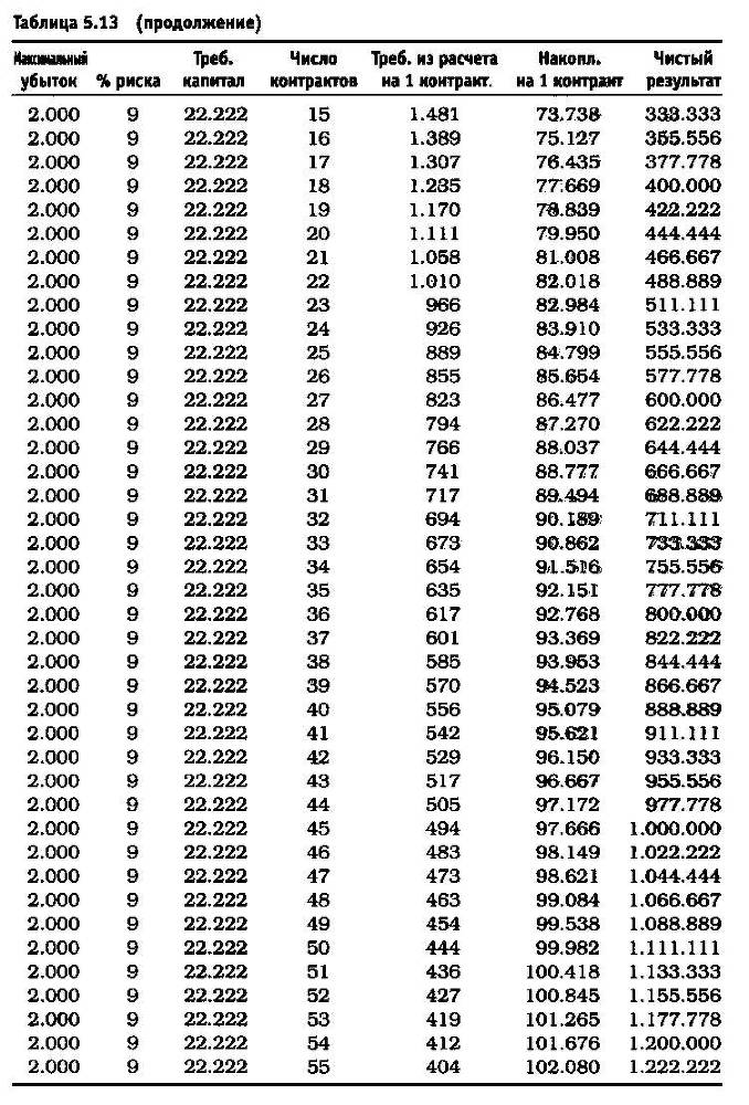 Биржевая игра - _21.jpg