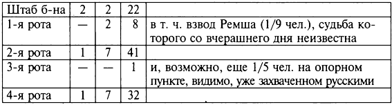 Трагедия на Неве. Шокирующая правда о блокаде Ленинграда. 1941-1944 - i_002.png