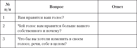 Говори красиво и уверенно. Постановка голоса и речи - i_002.png