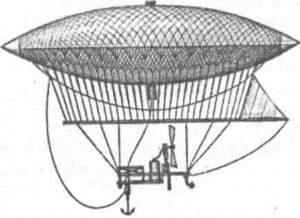 Я познаю мир. Авиация и воздухоплавание - image26.jpg