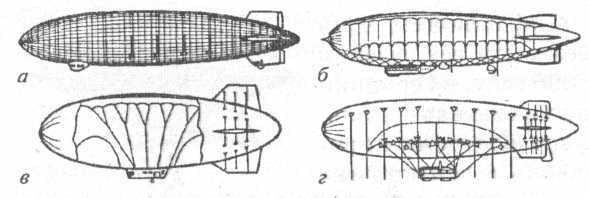 Я познаю мир. Авиация и воздухоплавание - image29.jpg