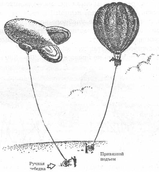 Я познаю мир. Авиация и воздухоплавание - image63.jpg