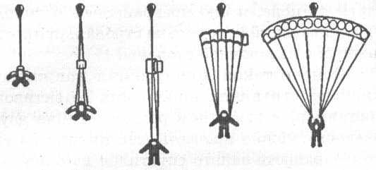 Я познаю мир. Авиация и воздухоплавание - image67.jpg