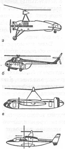 Я познаю мир. Авиация и воздухоплавание - image85.jpg