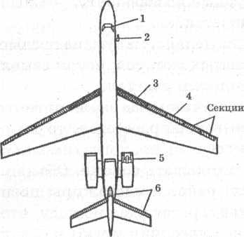 Я познаю мир. Авиация и воздухоплавание - image150.jpg