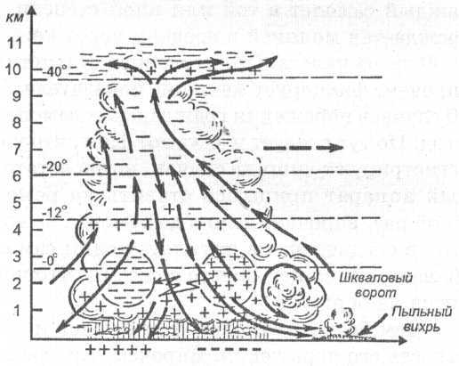 Я познаю мир. Авиация и воздухоплавание - image151.jpg