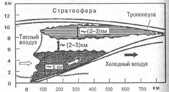 Я познаю мир. Авиация и воздухоплавание - image152.jpg