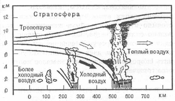 Я познаю мир. Авиация и воздухоплавание - image153.jpg