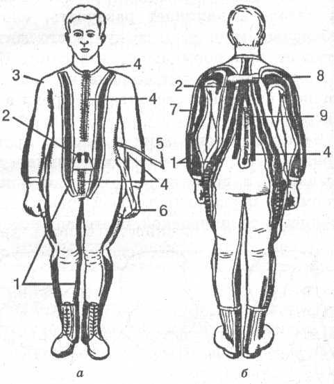 Я познаю мир. Авиация и воздухоплавание - image156.jpg