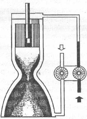 Я познаю мир. Авиация и воздухоплавание - image202.jpg