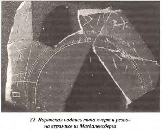 Неизвестная история русского народа. Тайна Графенштайнской надписи - i_024.jpg