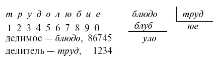 Загадки и диковинки в мире чисел - i_013.png