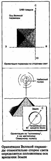 Зеркало небес. В поисках утраченной цивилизации... - i_009.jpg