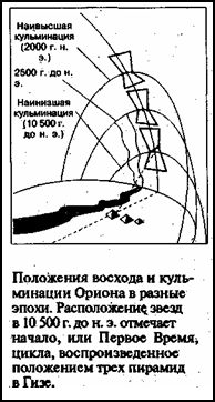 Зеркало небес. В поисках утраченной цивилизации... - i_016.jpg