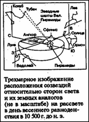 Зеркало небес. В поисках утраченной цивилизации... - i_036.jpg