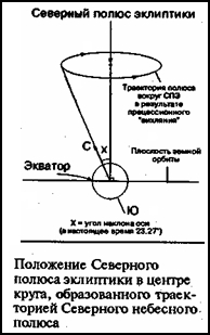 Зеркало небес. В поисках утраченной цивилизации... - i_038.jpg