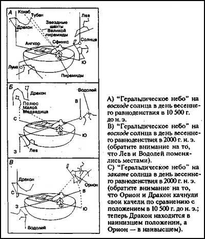 Зеркало небес. В поисках утраченной цивилизации... - i_055.jpg