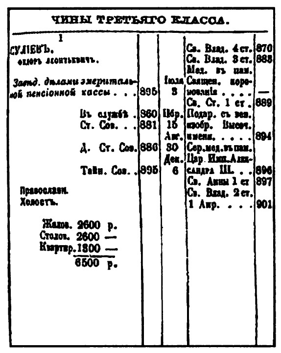 10 мифов о России - obrazecz.jpg