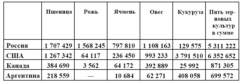 10 мифов о России - urogay_zernov.jpg