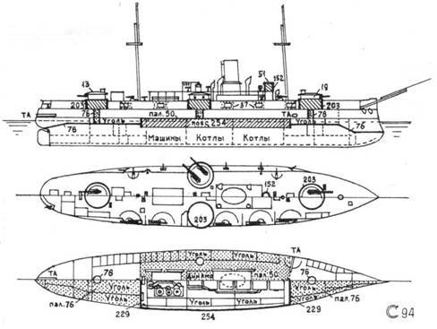 Броненосный крейсер «Адмирал Нахимов» - pic_6.jpg