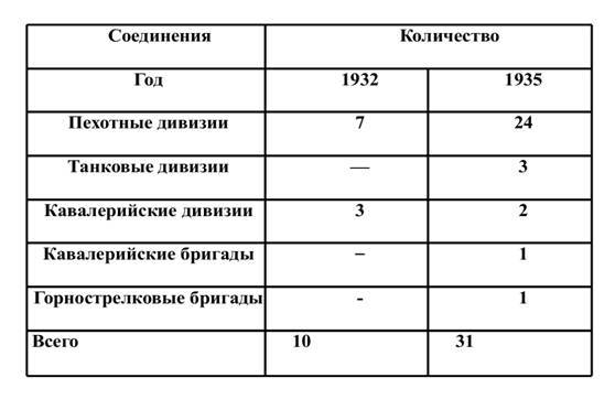 "Если бы не сталинские репрессии!". Как Вождь спас СССР. - _1.jpg