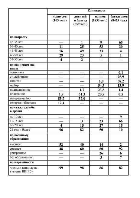 "Если бы не сталинские репрессии!". Как Вождь спас СССР. - _6.jpg