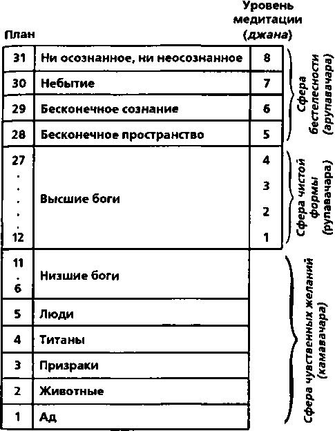 Буддизм - i_005.png