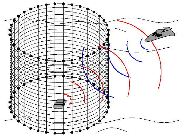 Системы борьбы с необитаемыми аппаратами — асимметричный ответ на угрозы XXI века - i_050.png