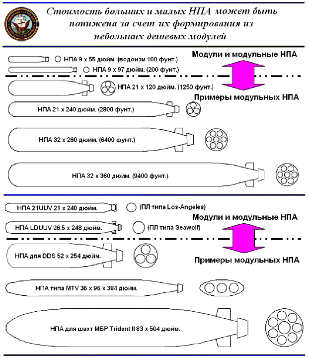 Системы борьбы с необитаемыми аппаратами — асимметричный ответ на угрозы XXI века - i_058.png