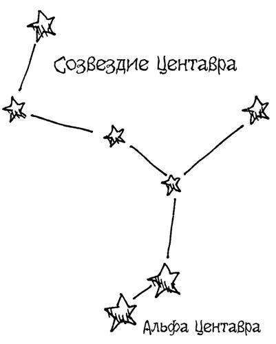 Астрономия для "чайников" - i_061.jpg