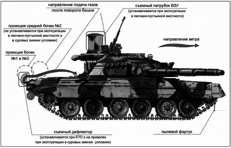 Основной   боевой   танк   России.   Откровенный   разговор  о проблемах танкостроения - i_018.png