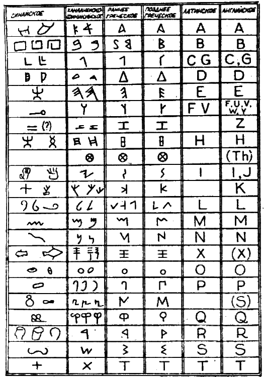 Они писали на глине - opg32.png