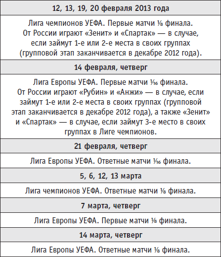 Футбол-2013. Все главные футбольные события России на предстоящий год - i_017.png