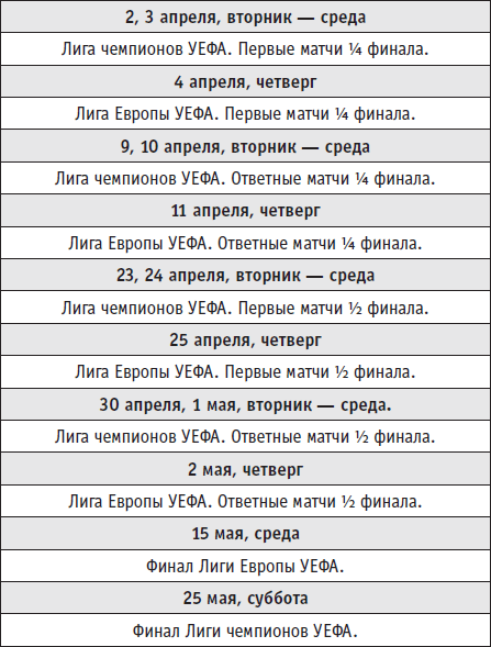 Футбол-2013. Все главные футбольные события России на предстоящий год - i_018.png