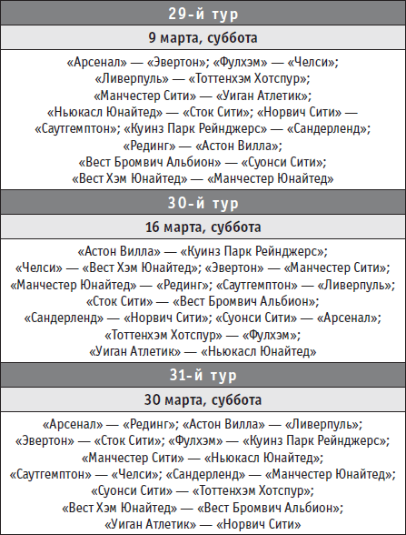 Футбол-2013. Все главные футбольные события России на предстоящий год - i_044.png