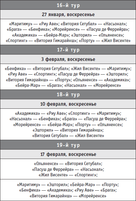 Футбол-2013. Все главные футбольные события России на предстоящий год - i_069.png