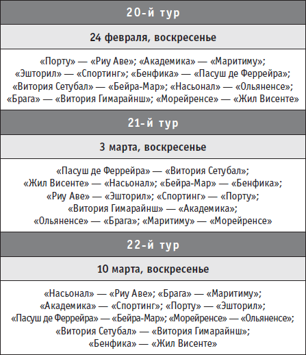 Футбол-2013. Все главные футбольные события России на предстоящий год - i_070.png