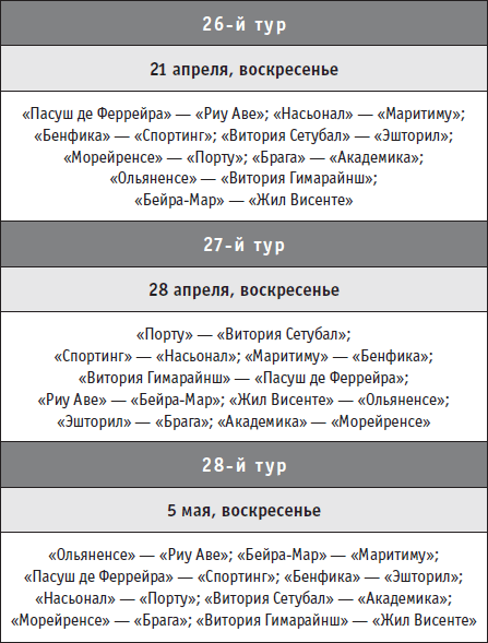 Футбол-2013. Все главные футбольные события России на предстоящий год - i_072.png