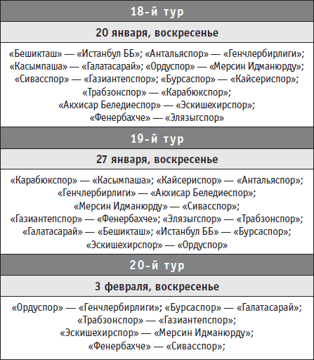 Футбол-2013. Все главные футбольные события России на предстоящий год - i_074.png