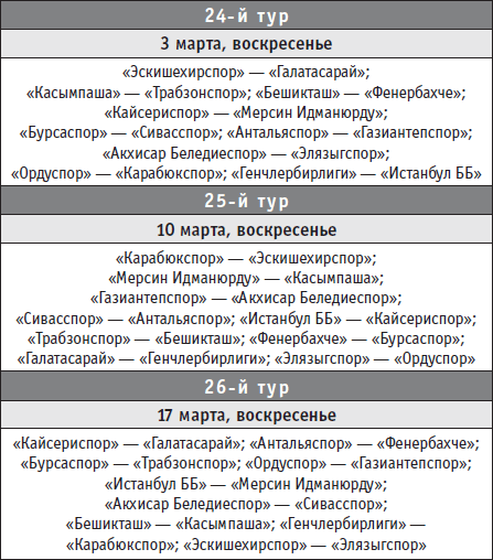 Футбол-2013. Все главные футбольные события России на предстоящий год - i_076.png