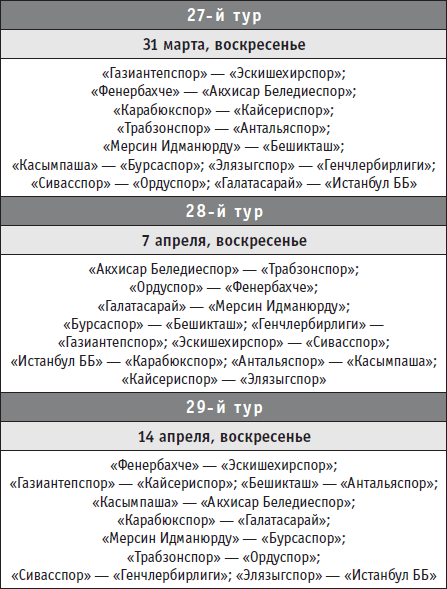 Футбол-2013. Все главные футбольные события России на предстоящий год - i_077.png