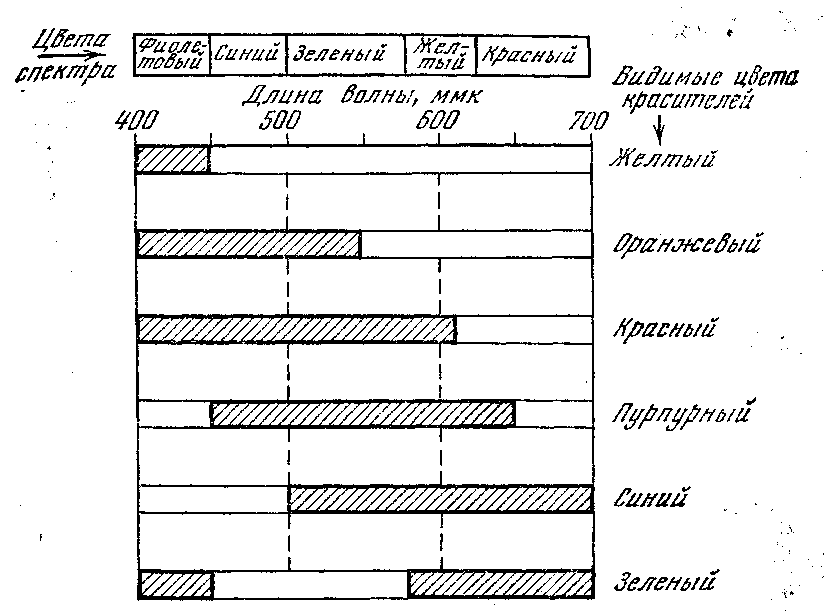 Солнечный луч - doc2fb_image_0300000F.png