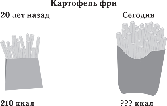 Лишний вес – из головы! Диета для умных - i_012.png