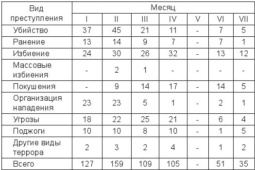 Сталин против «выродков Арбата». 10 сталинских ударов по «пятой колонне» - i_004.png