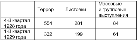 Сталин против «выродков Арбата». 10 сталинских ударов по «пятой колонне» - i_008.png