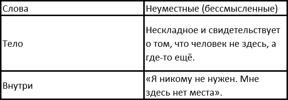 Вы и ваша семья: Руководство по личностному росту - t5.png