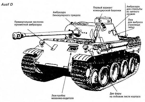 Тяжёлый танк «Пантера» - i_013.jpg