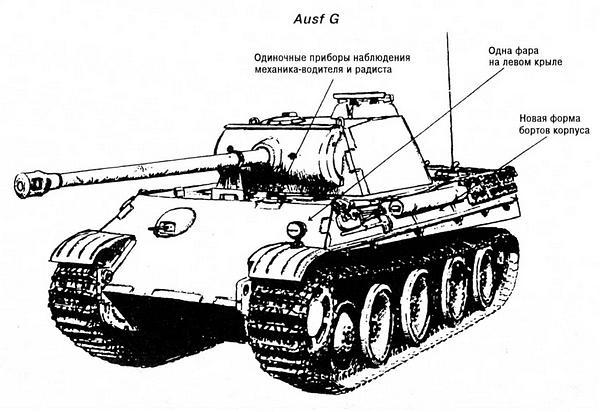 Тяжёлый танк «Пантера» - i_014.jpg