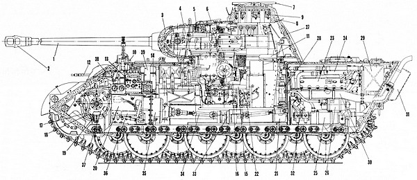 Тяжёлый танк «Пантера» - i_027.jpg