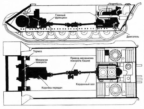 Тяжёлый танк «Пантера» - i_039.jpg